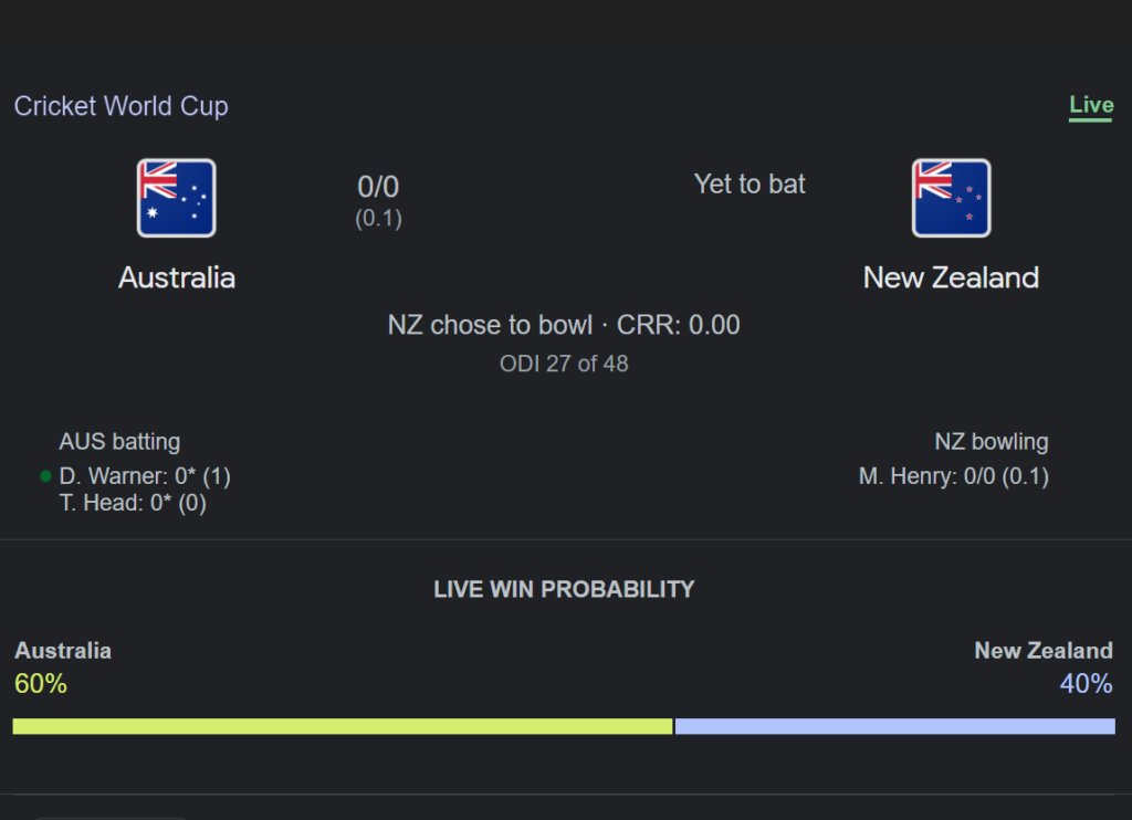Australia vs New Zealand Live Updates