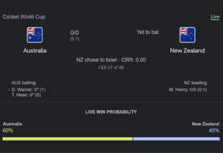 Australia vs New Zealand Live Updates