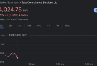 TCS Share Price Drops 3% Due to Tata Sons Stake Sale News